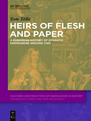 cover image of Heirs of Flesh and Paper